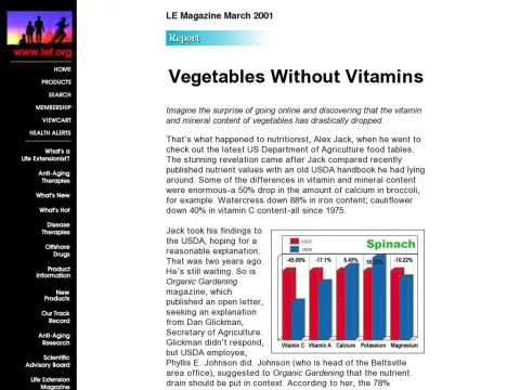 www.soilandhealth.org 06clipfile 0601.LEMag LE%20Magazine%2C%20March%202001%20-%20Report%20Vegetables%20Without%20Vitamins.htm