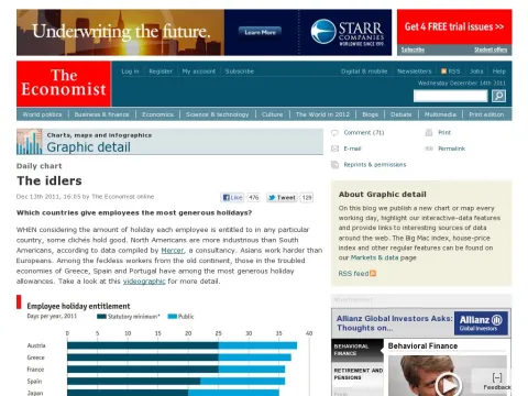 www.economist.com blogs graphicdetail 2011 12 daily-chart-2