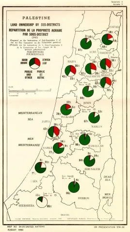 Carte des propriétés en Palestine en 1945 (juifs, arabes, autres)